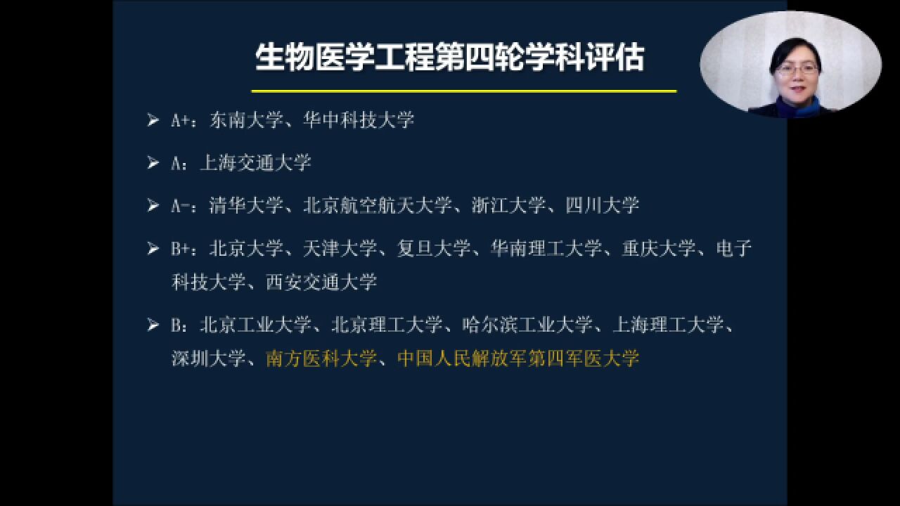 颜学姐谈生物医学工程院校:东南大学和南京医科大学的生物医学工程有何区别?