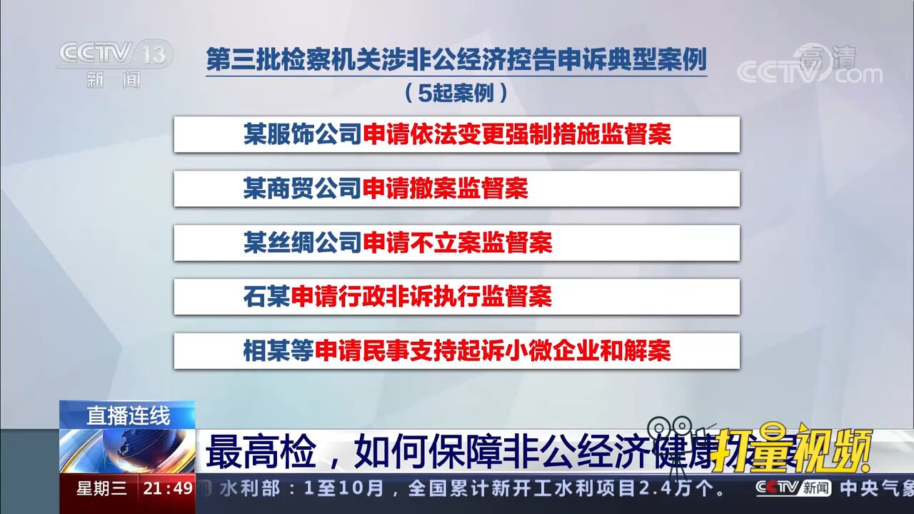 5个涉非公经济控告申诉典型案例发布,为何多为小微企业?