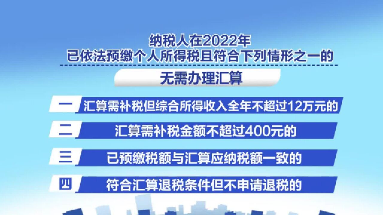 2022年度个税汇算开始!你需要补税还是退税?这些变化要知道