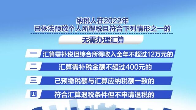 2022年度个税汇算开始!你需要补税还是退税?这些变化要知道