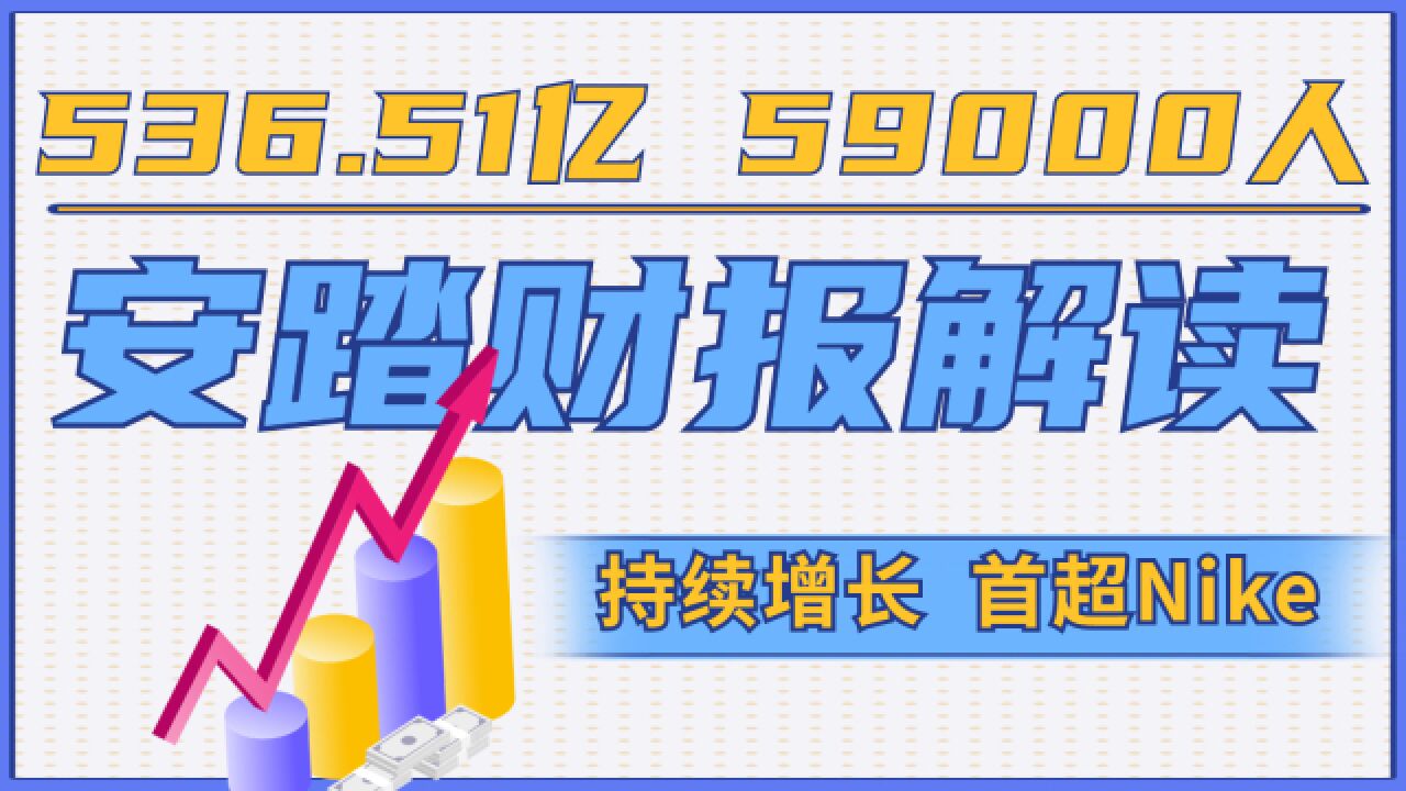 安踏发布的2022财报透露了哪些信息?