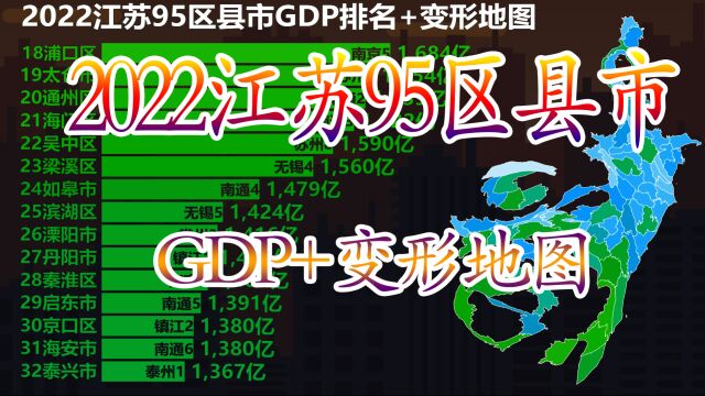 2022江苏95区县市GDP及变形地图,看江苏各县市去年发展如何