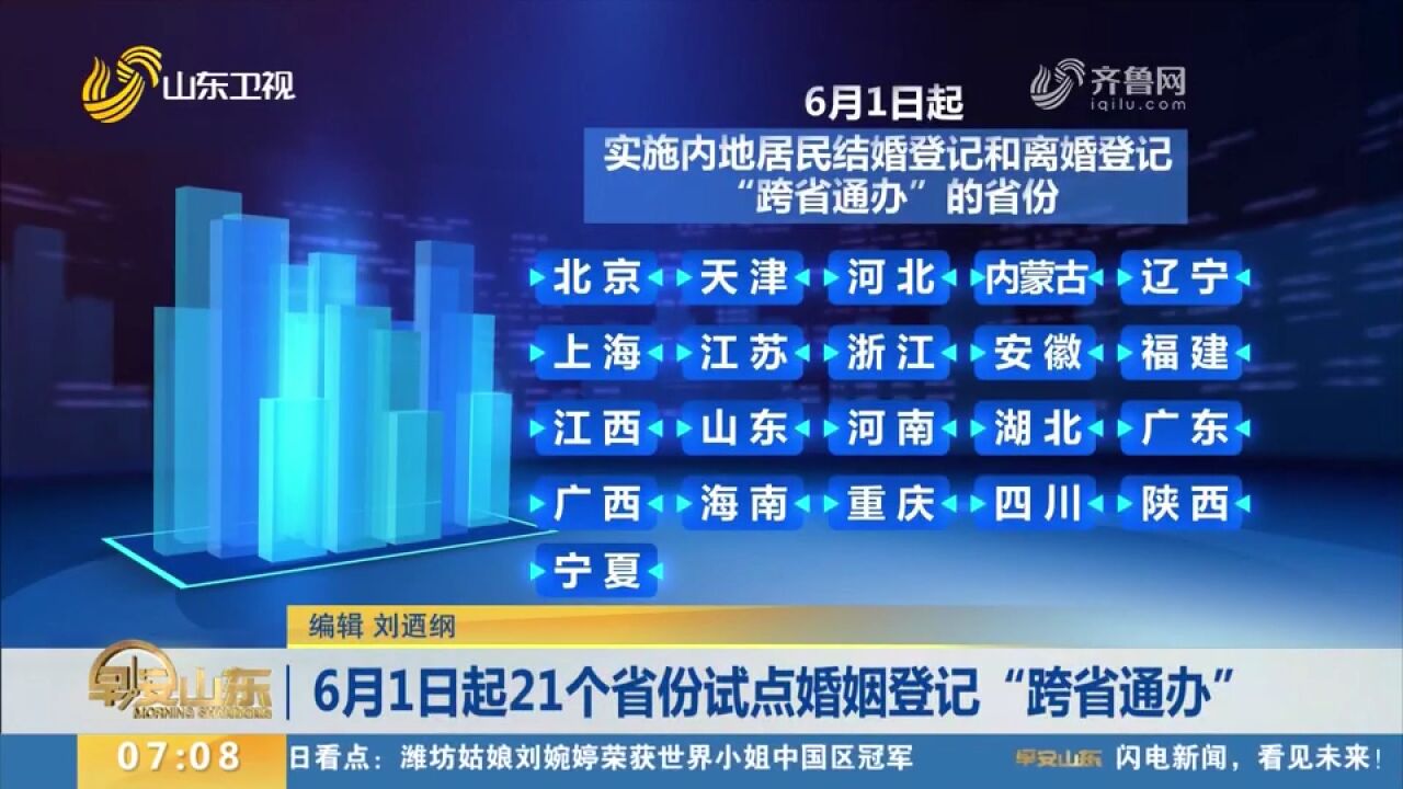 最新消息!6月1日起21个省份试点婚姻登记“跨省通办”