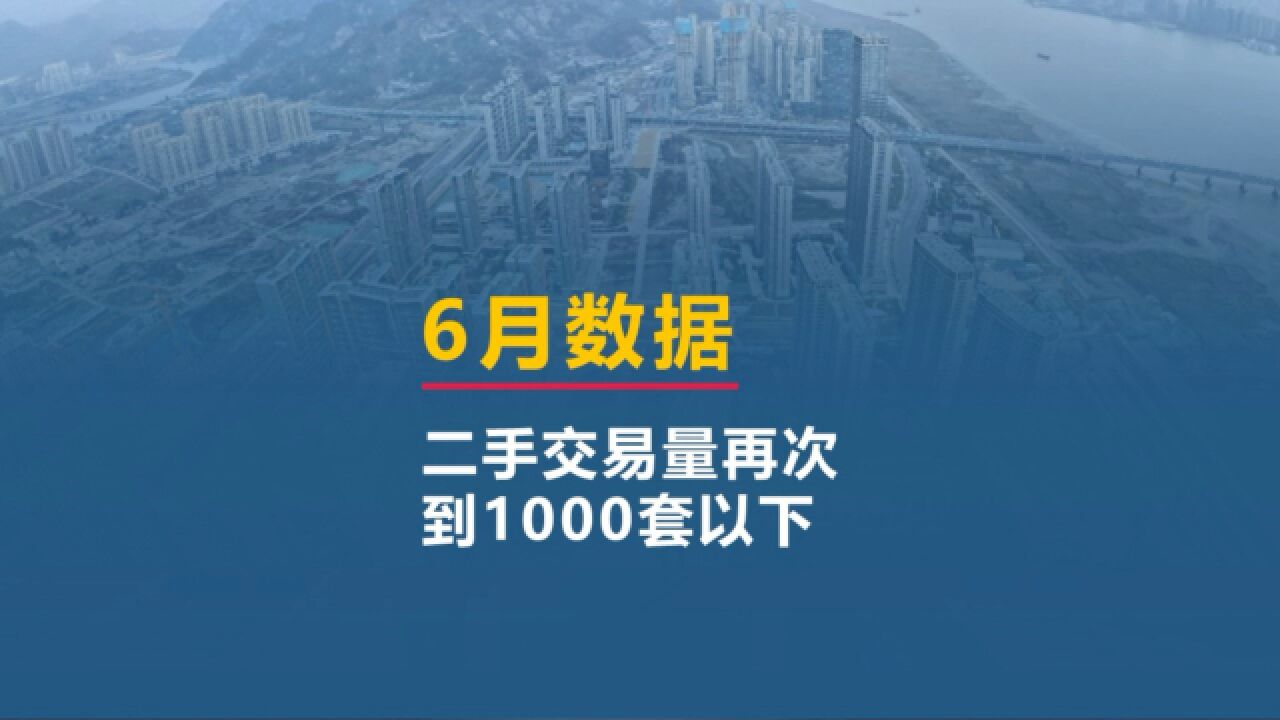 6月份交易数据,鹿城区二手房交易量,再次降到1000套以下