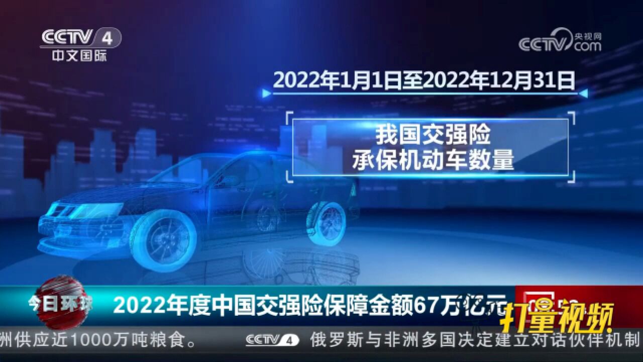 中国保险行业协会:2022年度中国交强险保障金额67万亿元