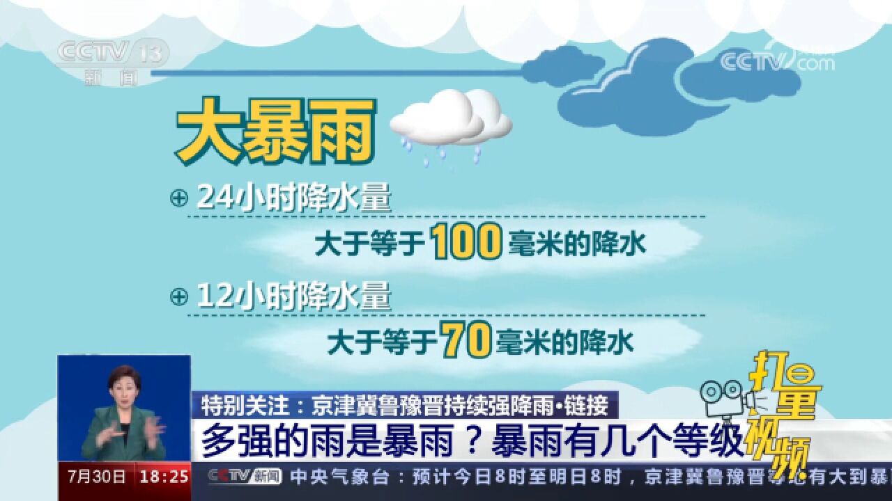 多强的雨是暴雨?暴雨有几个等级?快来了解一下