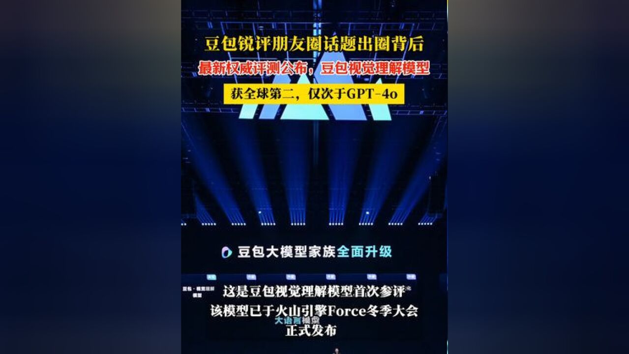 智源研究院最新大模型评测公布,字节豆包视觉理解模型排名全球第二,仅次于GPT4o