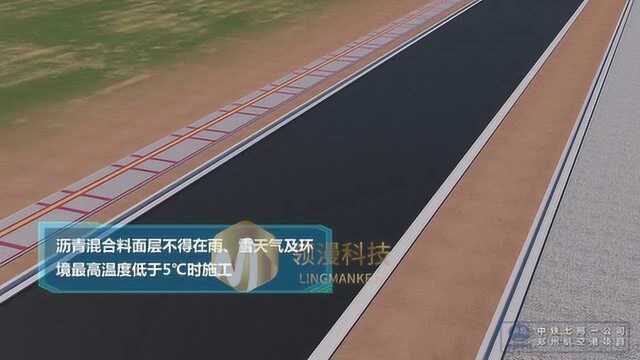 中铁道路工程路面沥青面层(沥青碎石路面)施工三维动画展示