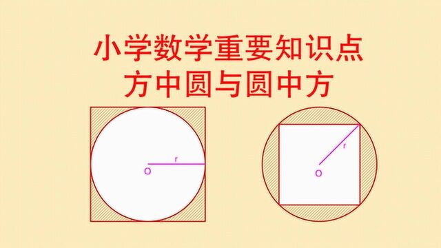 小学数学必会知识点,方中圆与圆中方,它们之间有什么关系?