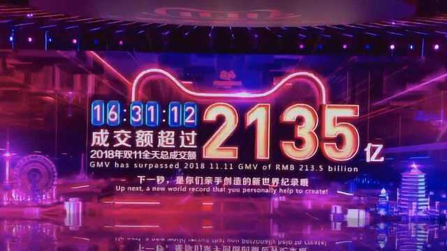 2135亿!双十一提前7.5小时超去年全天成交