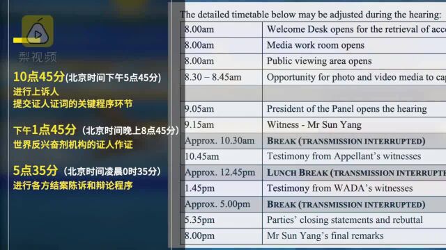 孙杨听证会流程公布:15日16:05开庭次日凌晨3点孙杨最后发言