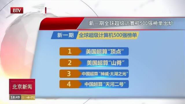 新一期全球超级计算机500强榜单出炉