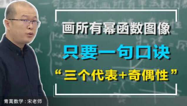 高中数学:一句话教你画所有幂函数的图象,“三个代表+奇偶性”