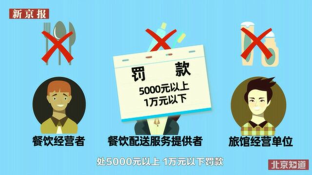 北京新版垃圾分类管理条例今日通过,6大热点抢先看|新京报