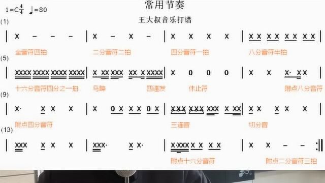 简谱学习之节奏强化 这些节奏你都掌握了 唱简谱基本上没有问题了