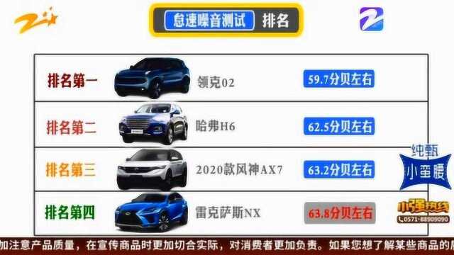 测试四款车时速80公里时的车内噪音 谁才是真正的“静音之王”?