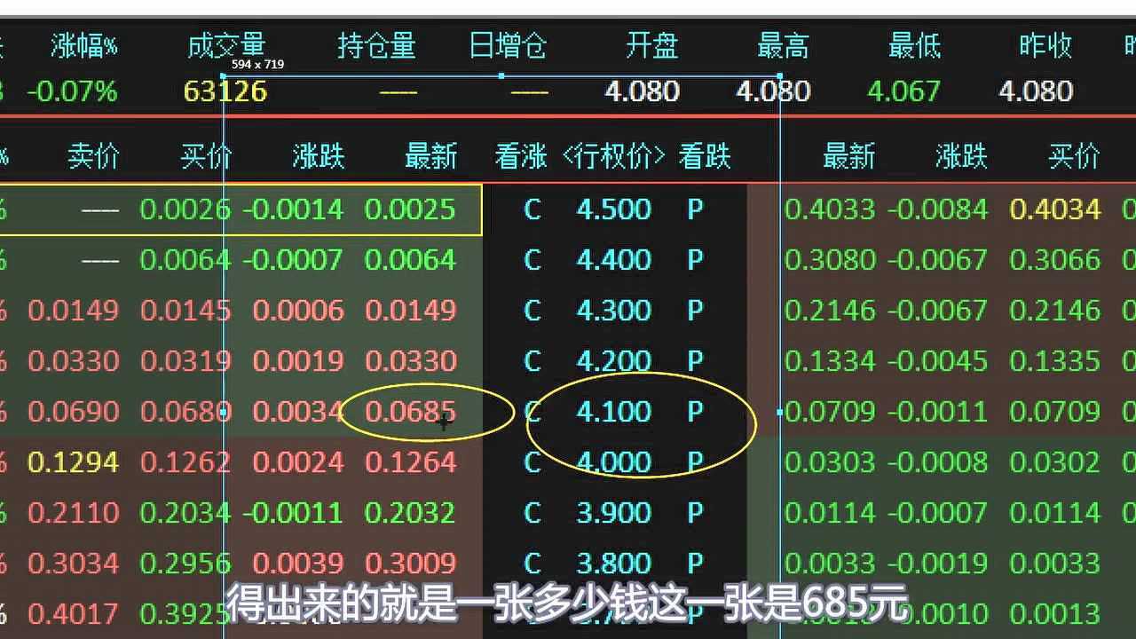 沪深300ETF期权和股指期权怎么看盘交易腾讯视频