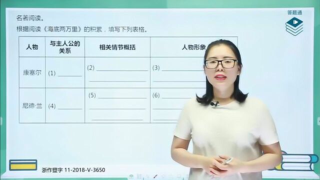 语文中考必考名著《海底两万里》,人物、形象、内容你都掌握了吗?