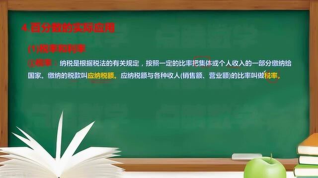 小学数学总复习:百分数的应用