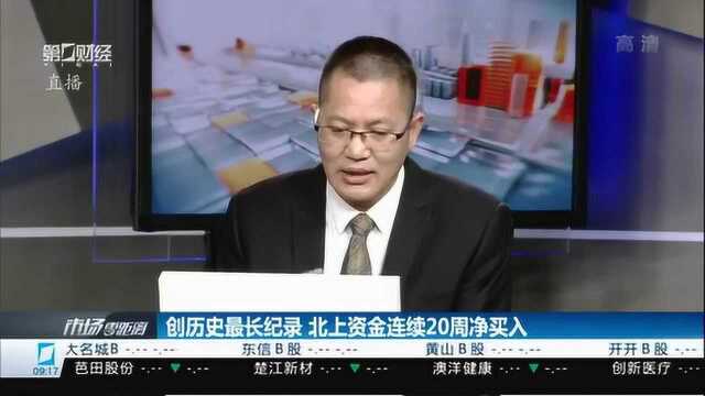 北向资金净买入亿纬锂能逾3亿元,这些股获加仓丨牛熊眼