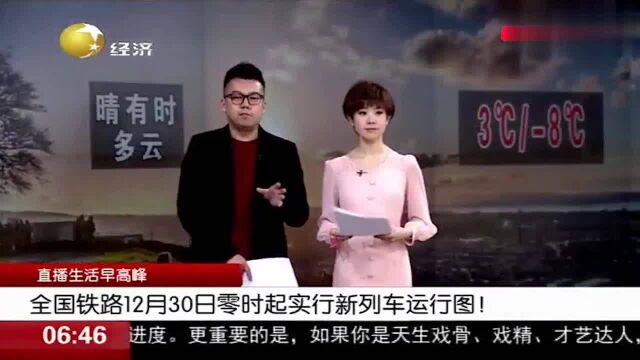 注意!全国铁路12月30日零时起实行新列车运行图,有哪些新改变?