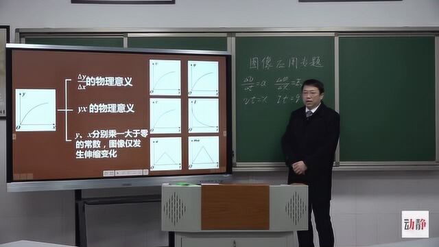 高三理科物理第二学期图像应用专题