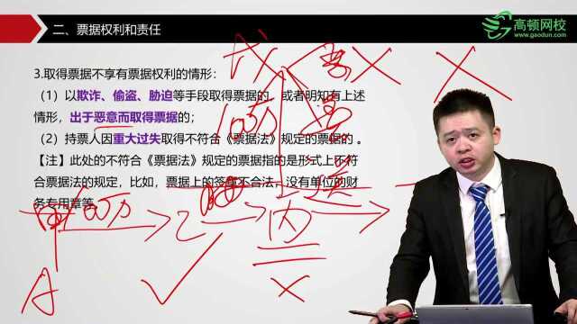 初级会计职称《经济法基础》第三章考点2:票据权利和责任(1)