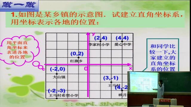 28数学用坐标表示地理位置