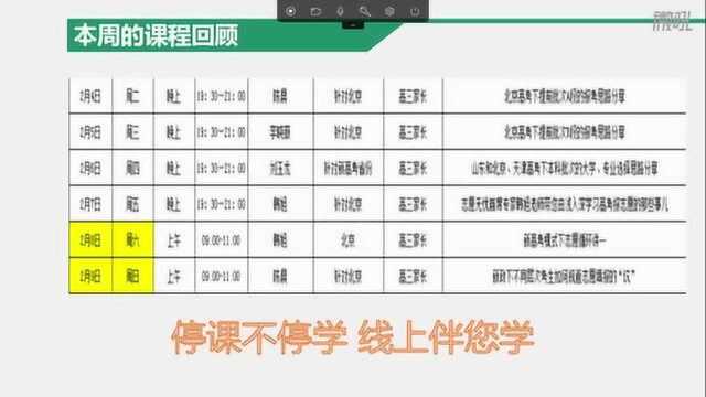 志愿无忧网高考志愿填报指南第58课考生如何规避志愿填报的坑