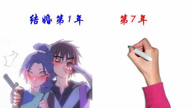 伍六七梅花十三:结婚第1年VS第7年,画的很形象很精辟!