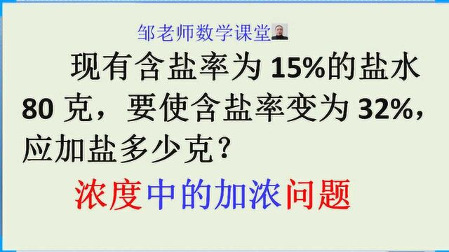 含盐率15%的盐水80克,要使盐水变为32%,应该加多少克盐?