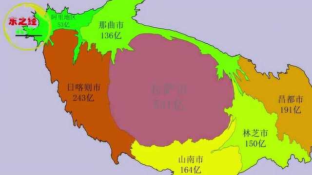 西藏各市《地区》GDP版图,拉萨成最“胖”,阿里变最“瘦”!