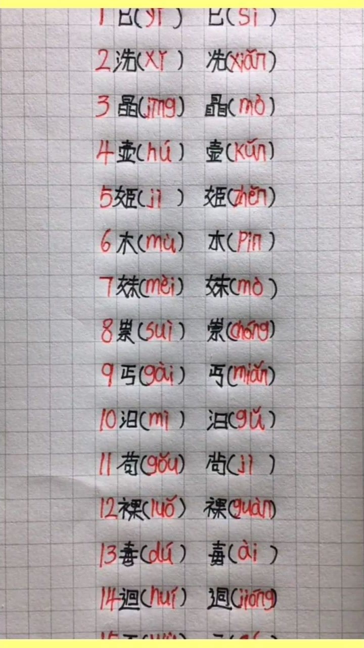 相近字拼音语文老师苦心整理考试再也不怕出错了