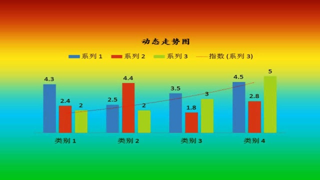 动态走势图(PPT案例)03