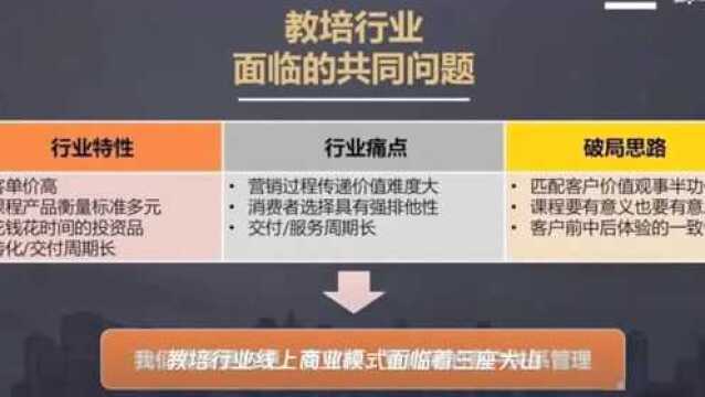 宋炎:教培行业如何基于企业微信优化客户关系管理?实战干货分享