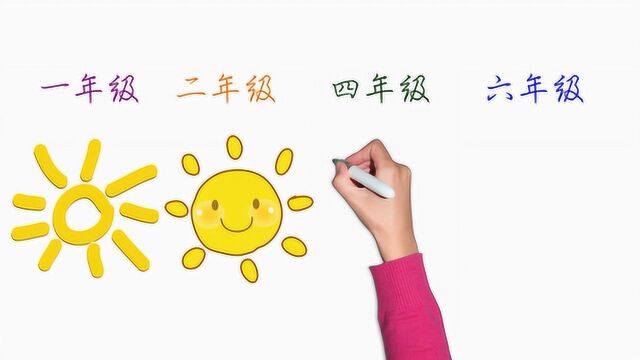 不同年级学生画的太阳,有什么不同?六年级学生画得太有创意了