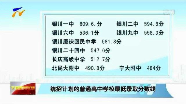 银川市三区中考招生“择优录取”分数线出炉