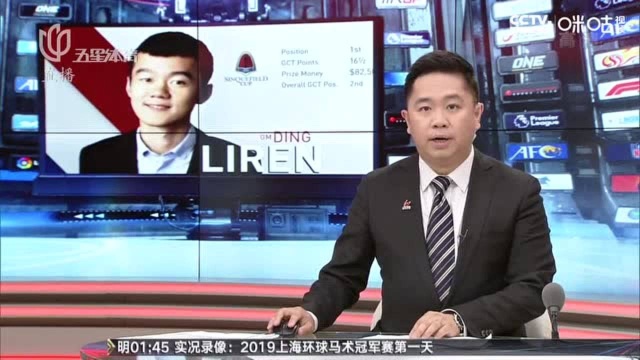 “卡尔森”网络邀请赛,丁立人获胜升榜首