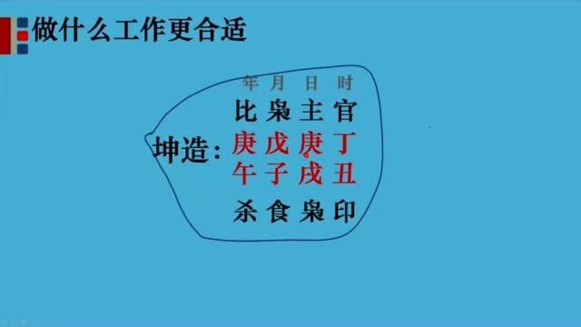 八字看自己干什么事业最易成功