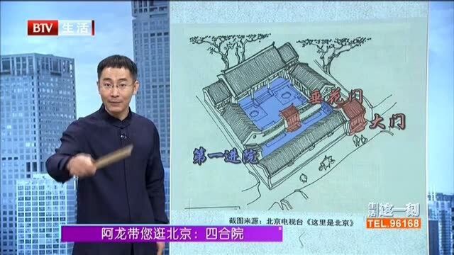 阿龙带您逛北京:四合院