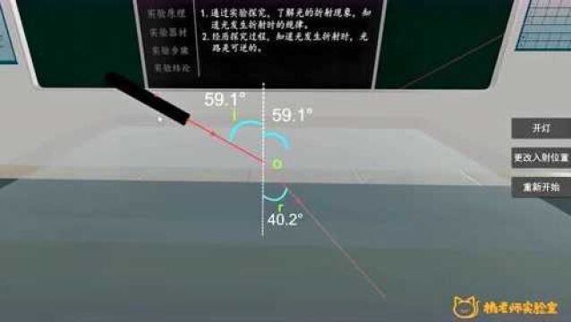 橘老师课堂第254期:探究光折射时的特点