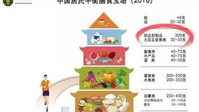 六大“新鲜标准”蓄势待发,这透露了洽洽什么样的“战略野心”?