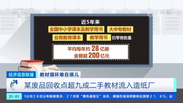 教材循环难在哪儿:某废品回收点,超九成二手教材流入造纸厂