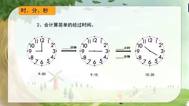 三年级上册人教版数学同步课讲解:总复习课程第1部分