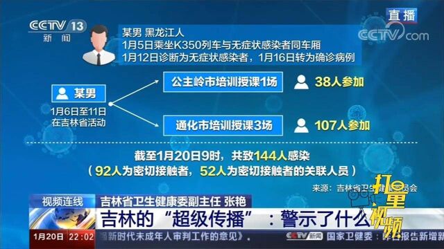 吉林“1传144”超级传播链如何形成?官方回应破解谜团