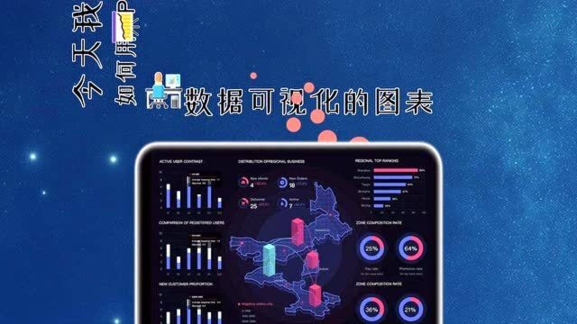 如何用PPT,制作大片级可视化图表?ppt动态软件