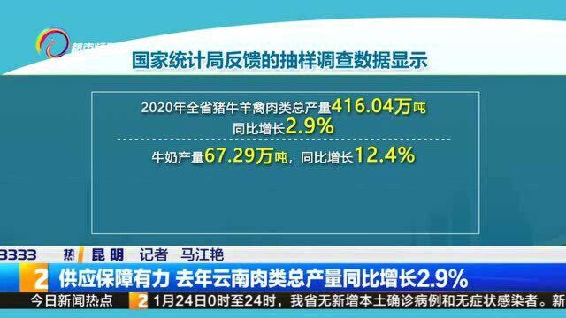 供应保障有力 去年云南肉类总产量同比增长2.9%