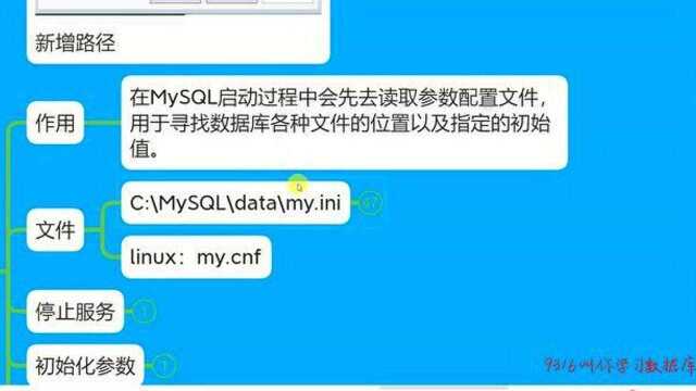 361MYSQL8.0在windows平台参数文件初始化演示