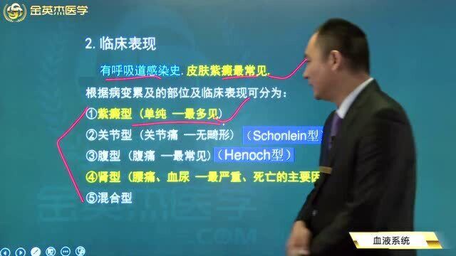 白细胞减少症和粒细胞缺乏症的病因都有哪些?出血性疾病的致病因素看这.