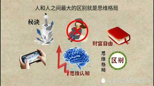 拒绝了380万年薪,被各公司疯抢的天才少年,他的成功秘诀是什么